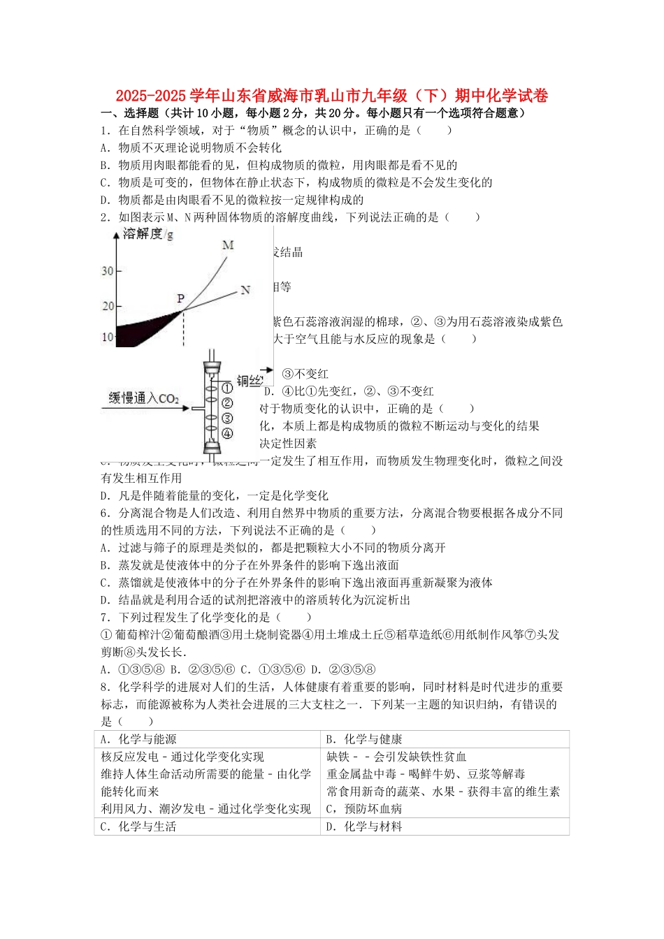 九年级化学下学期期中试卷含解析-鲁教版五四制_第1页