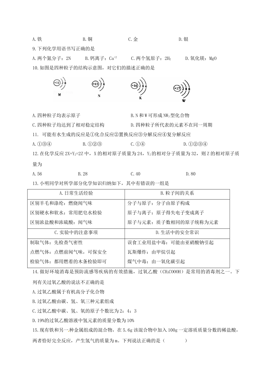 九年级化学下学期第三次模拟试题_第2页