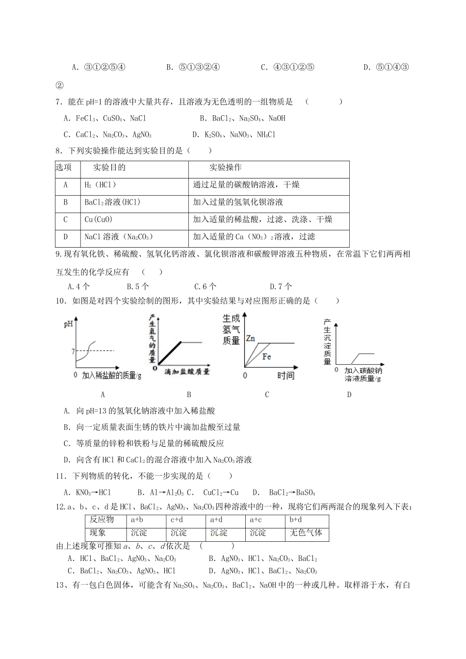 九年级化学下学期阶段考试七无答案_第2页