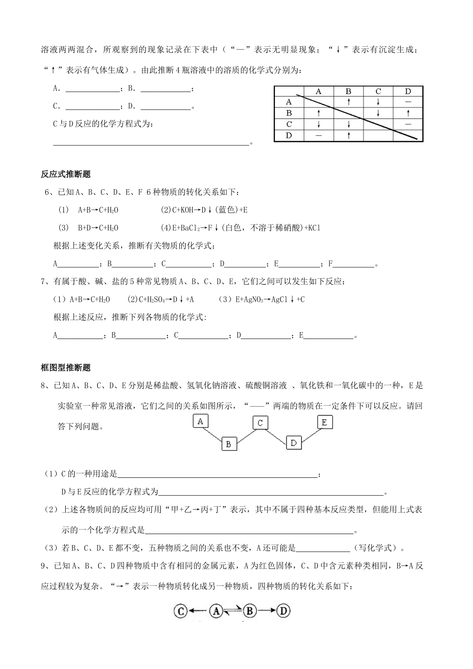九年级化学推断题专题训练_第2页