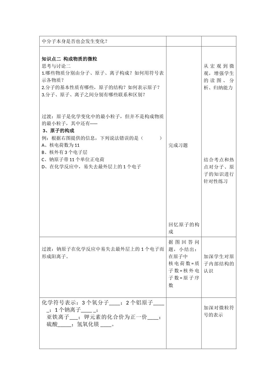 九年级化学物质构成的奥秘复习教学设计_第2页