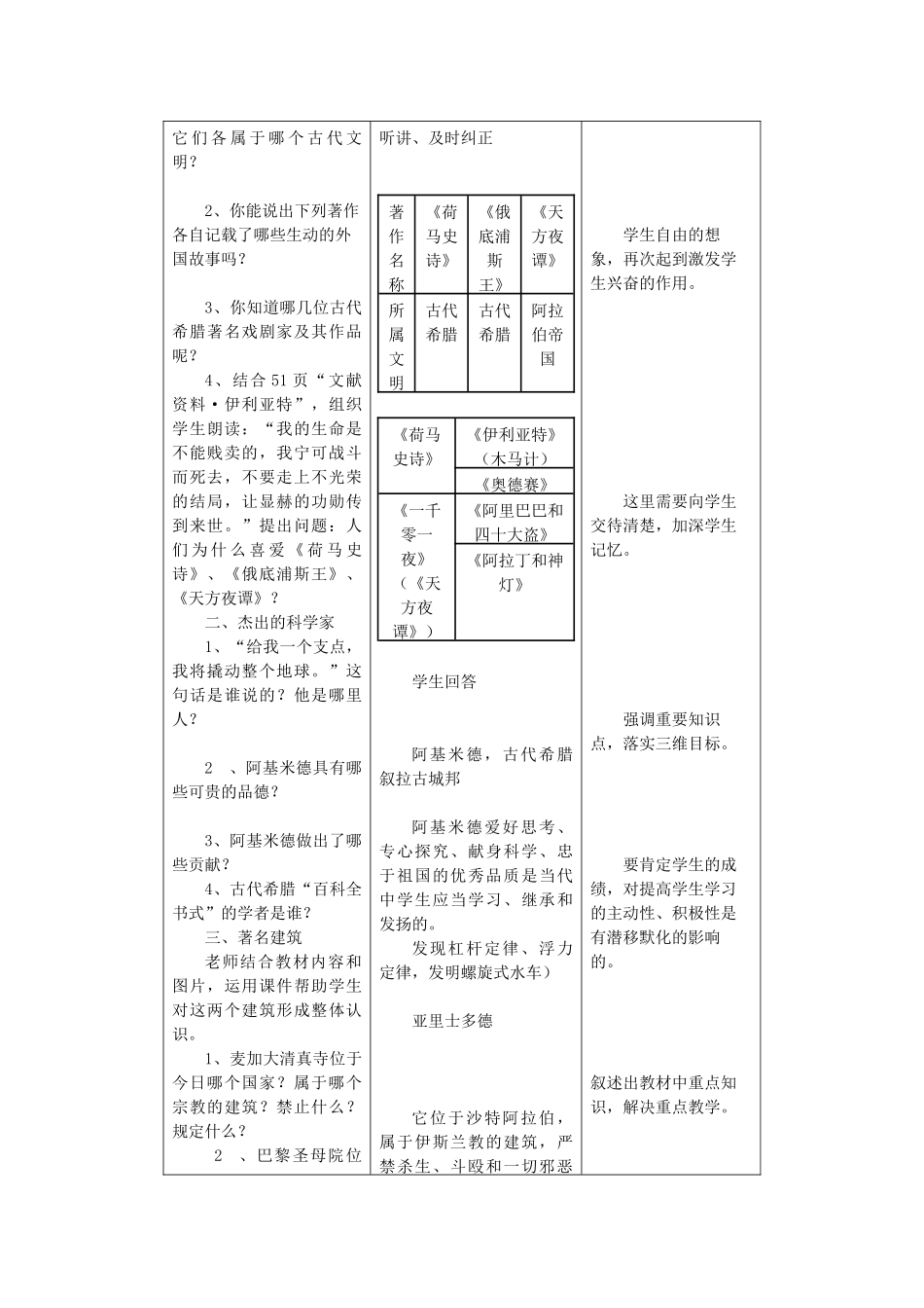 九年级历史上册--古代科技与思想文化二教案-新人教版1_第2页