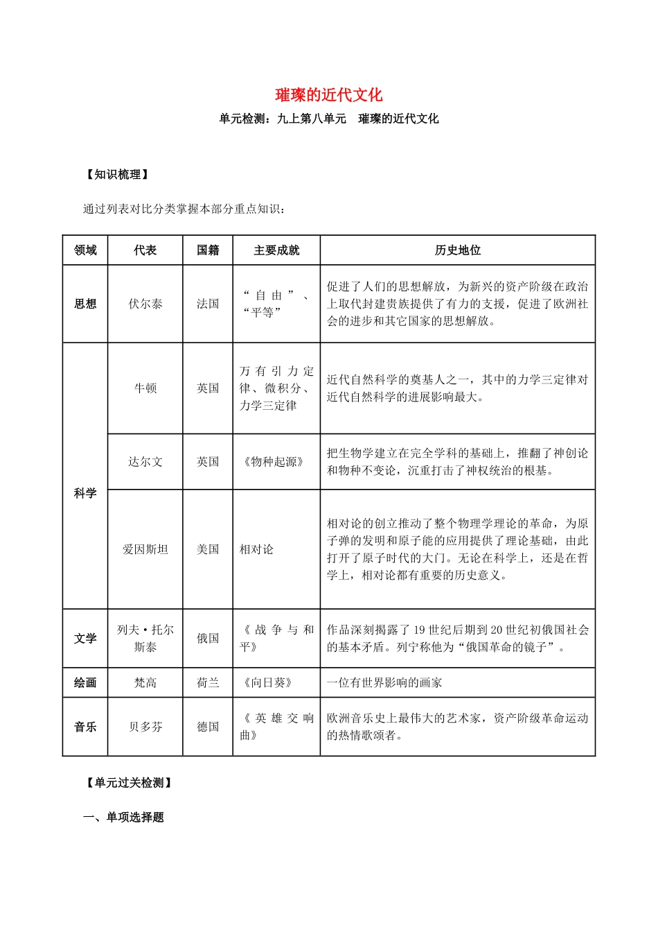 九年级历史上册--璀璨的近代文化测试卷3-新人教版1_第1页