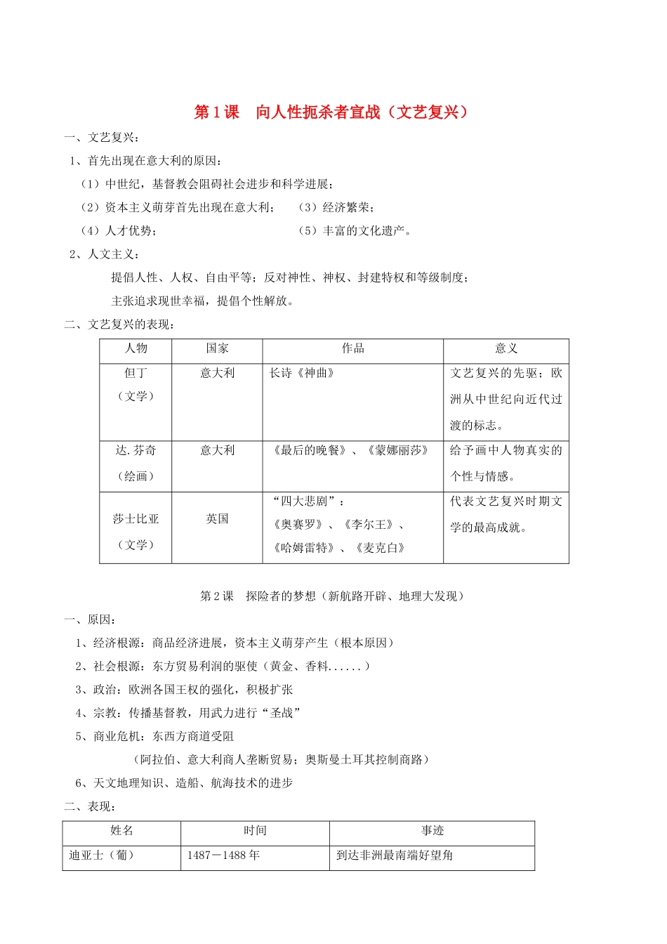 九年级历史上册-每课知识点总结复习-北师大版1_第1页