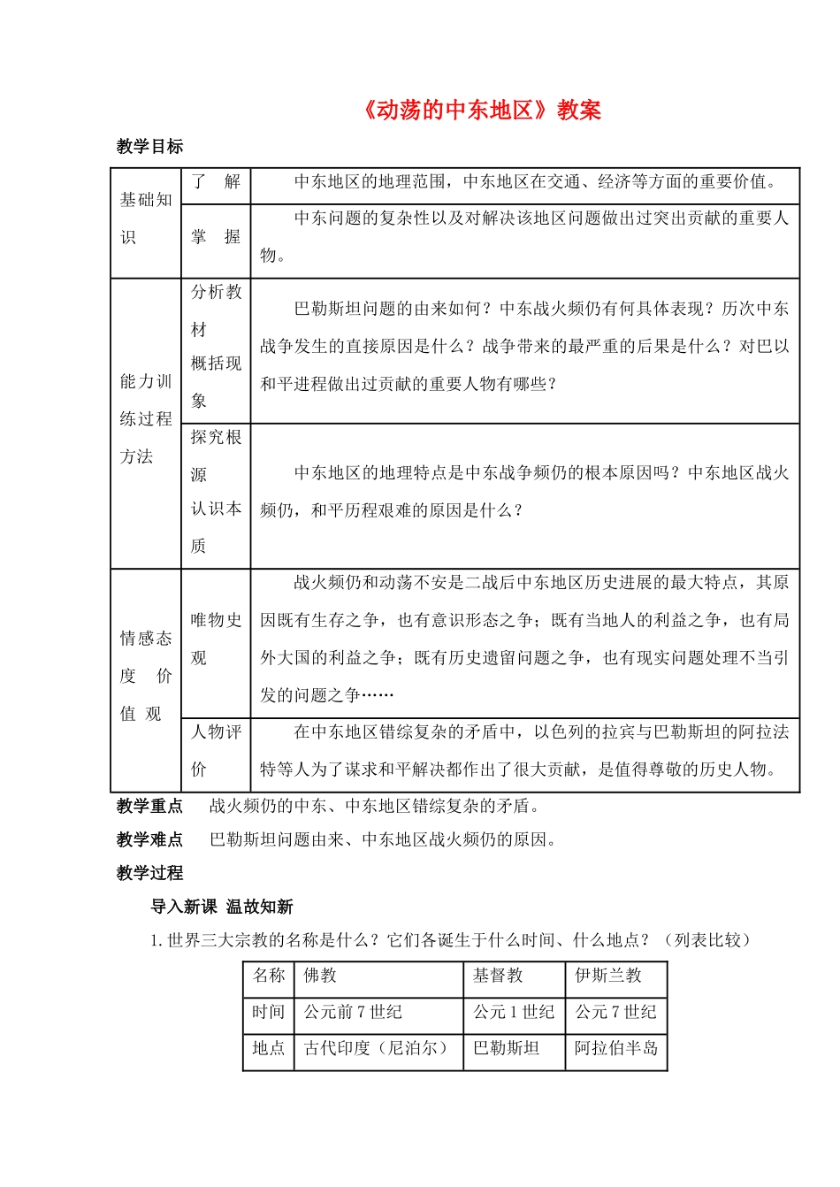 九年级历史下册---动荡的中东地区教案3-新人教版1_第1页