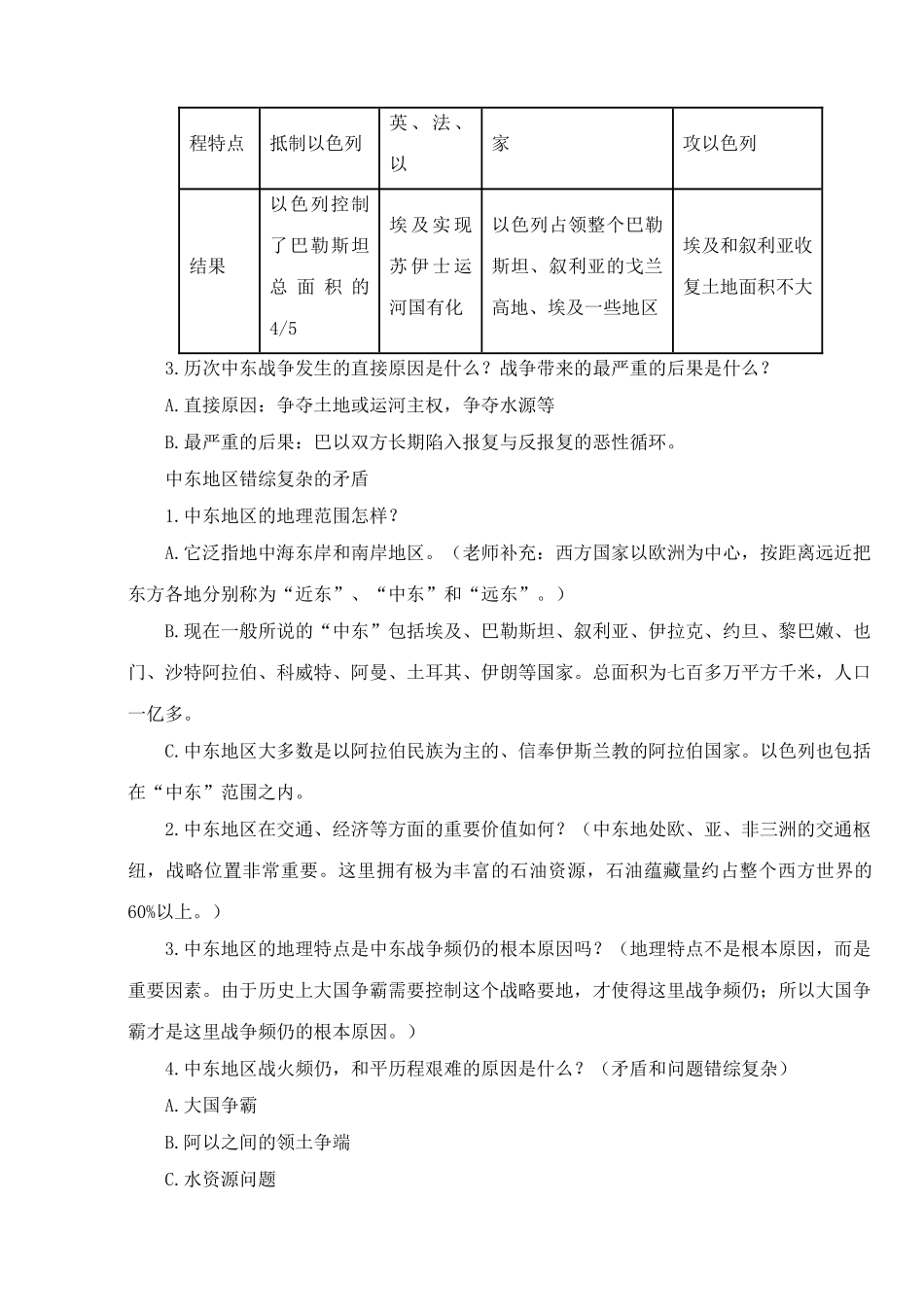 九年级历史下册---动荡的中东地区教案3-新人教版1_第3页