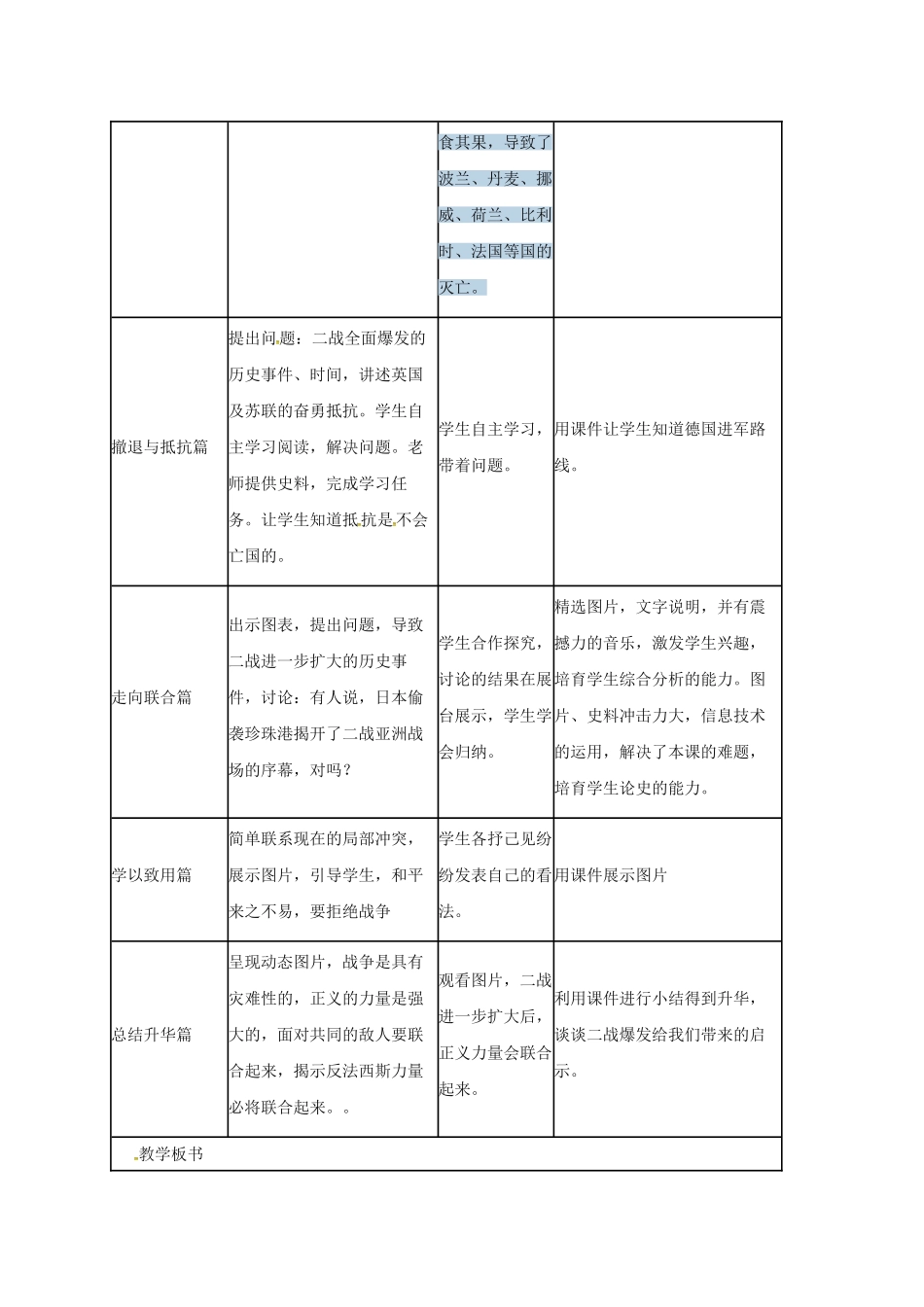 九年级历史下册-6-第二次世界大战的爆发教学设计-新人教版_第3页