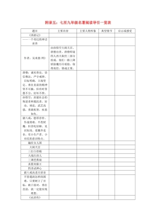 九年级名著阅读导引一览表