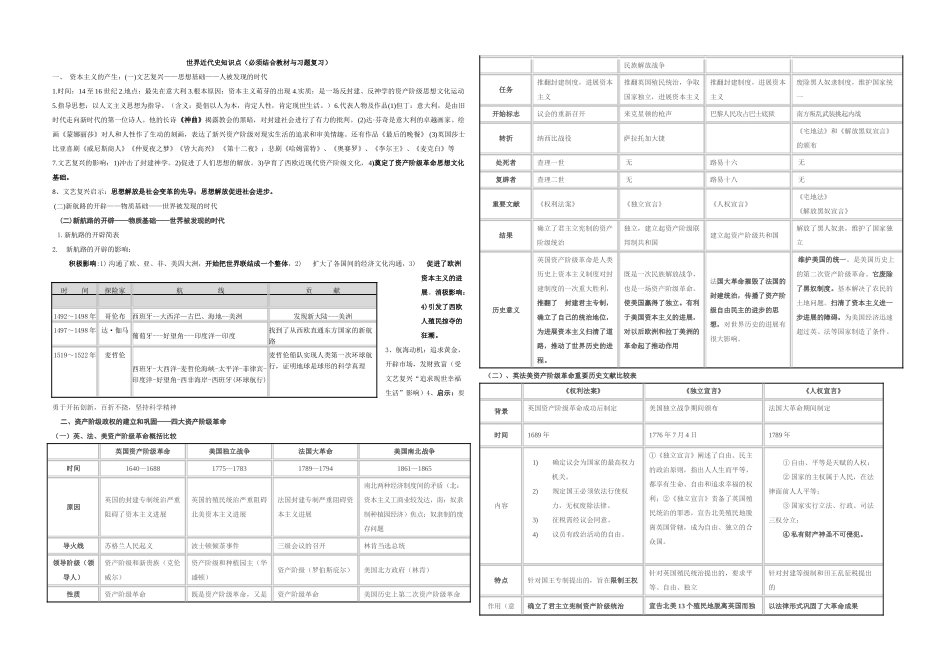 九年级懒人复习资料_第1页