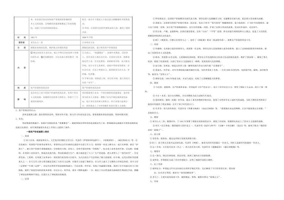 九年级懒人复习资料_第3页