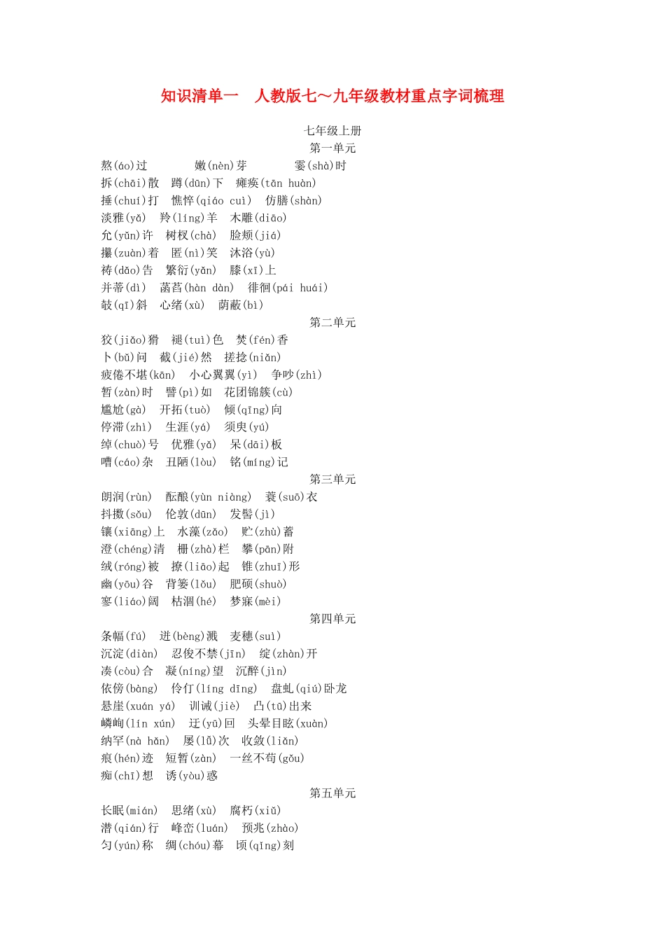 九年级教材重点字词梳理_第1页