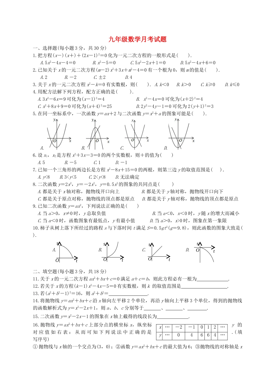 九年级数学10月月考试题无答案-新人教版1_第1页