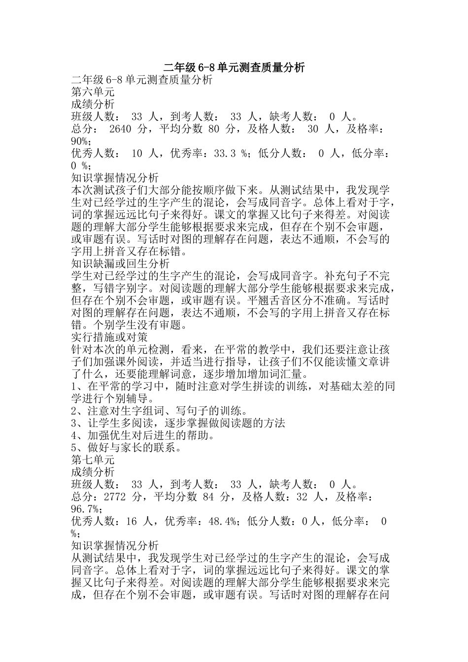 二年级6-8单元测查质量分析_第1页