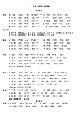 二年级上册语文听写词语表