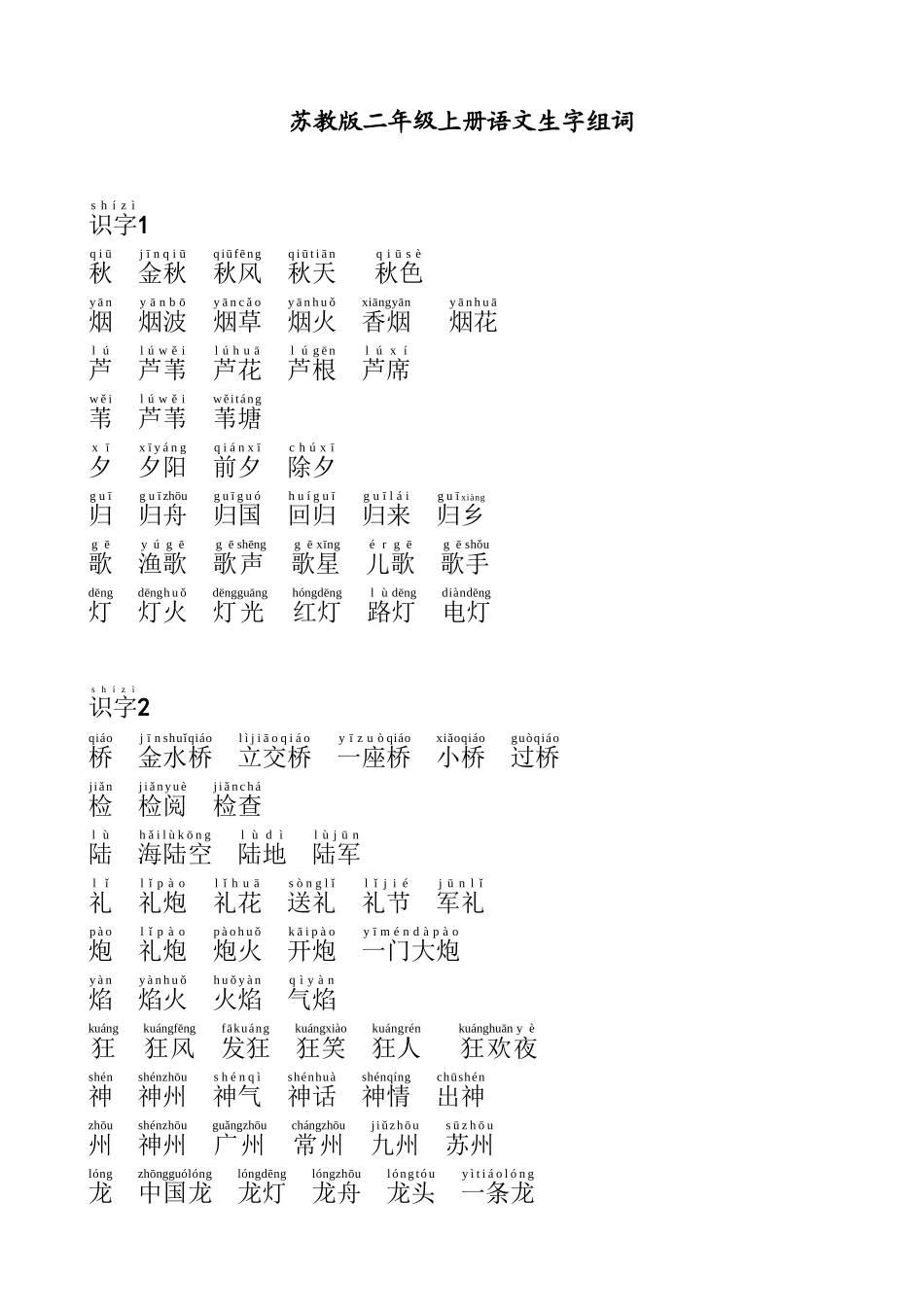 二年级上册语文生字组词带拼音_第1页