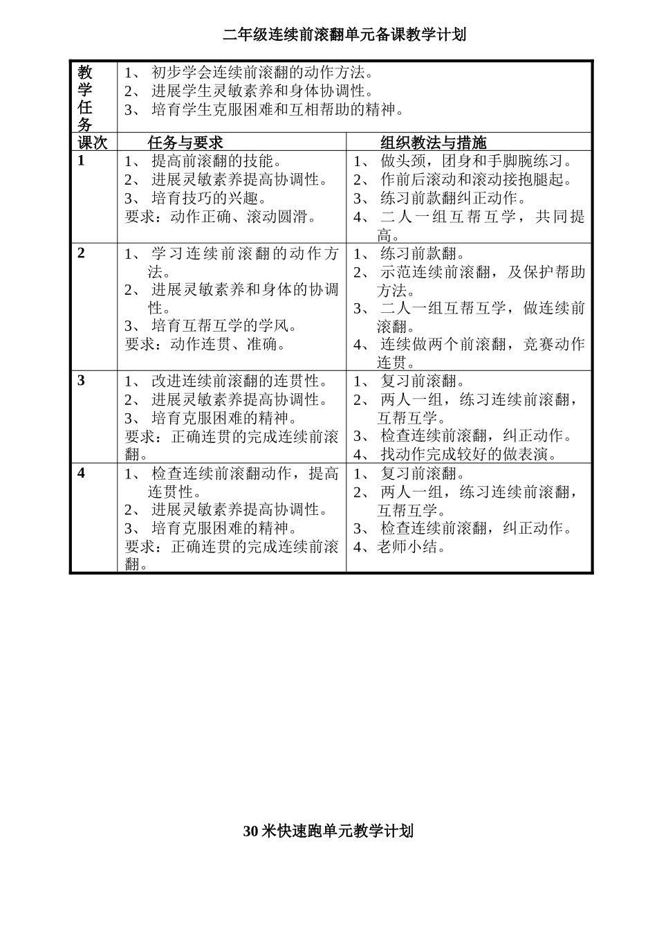 二年级体育单元计划_第1页