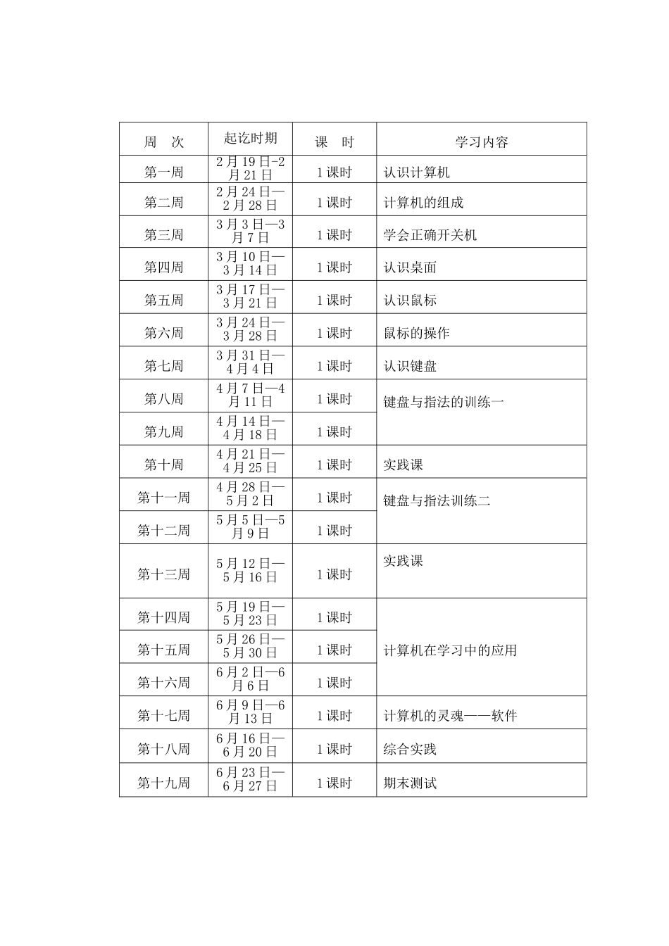 二年级信息技术教学计划_第3页