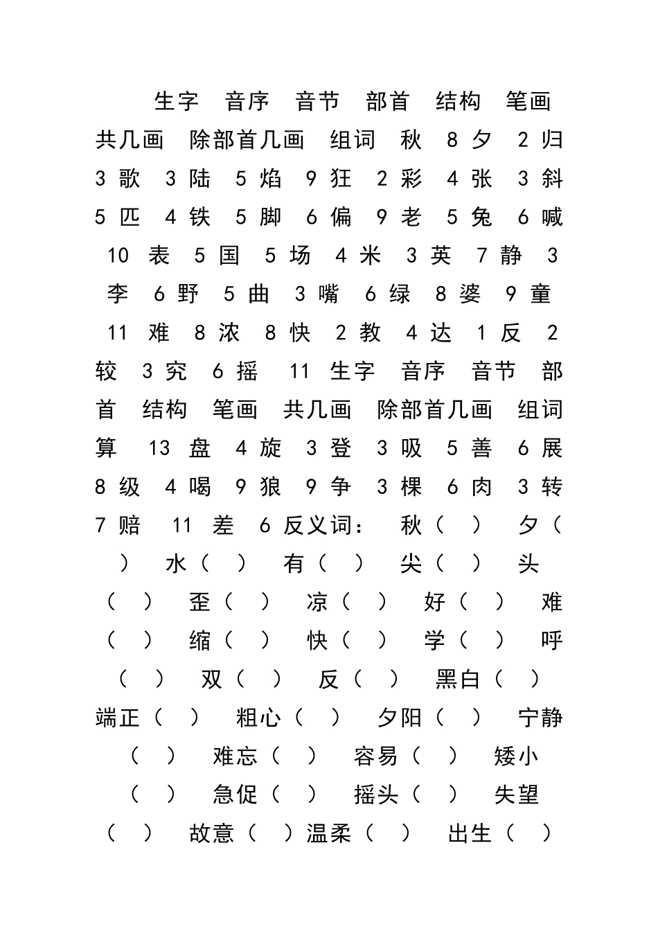 二年级语文上册生字笔顺填表和近反义词试题苏教版_第1页