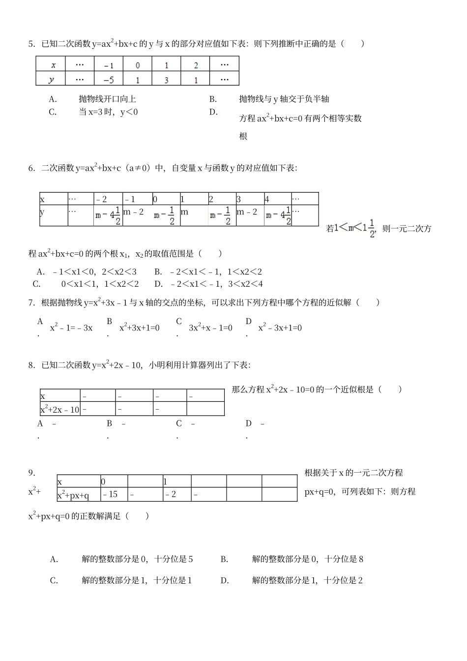 二次函数与二元一次方程组不等式专项练习60题ok_第2页