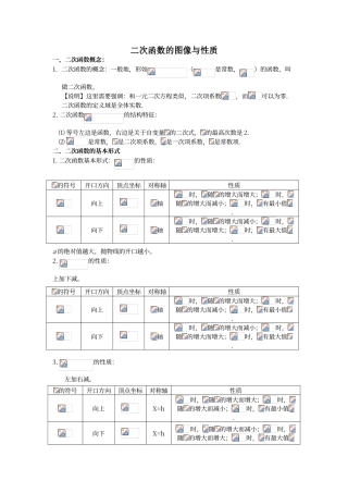 二次函数的图像与性质专题练习