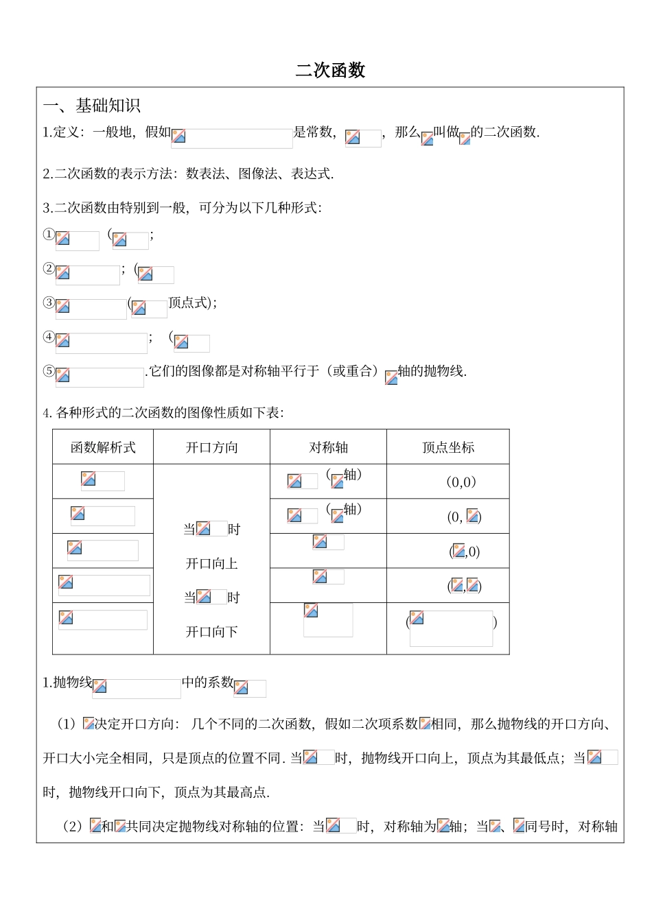 二次函数的基础知识和经典练习题_第1页