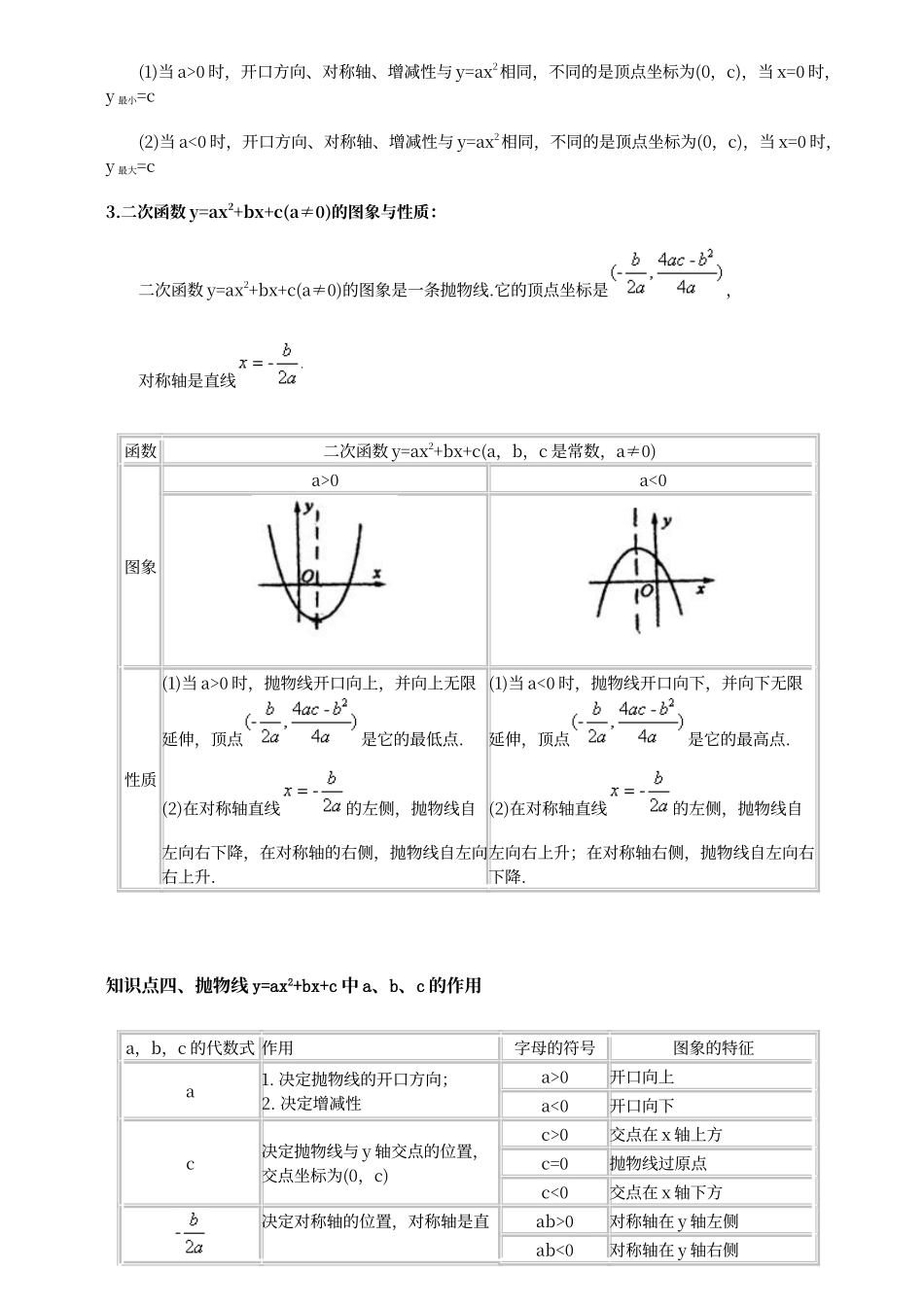 二次函数解析式练习题_第2页