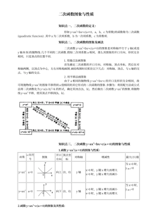 二次函数解析式练习题