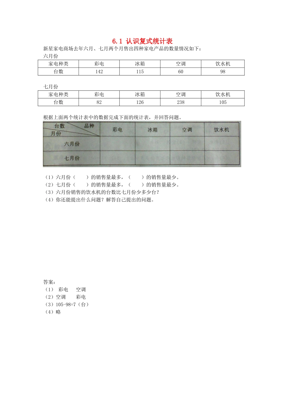 五年级数学上册-6.1-认识复式统计表同步练习-苏教版_第1页
