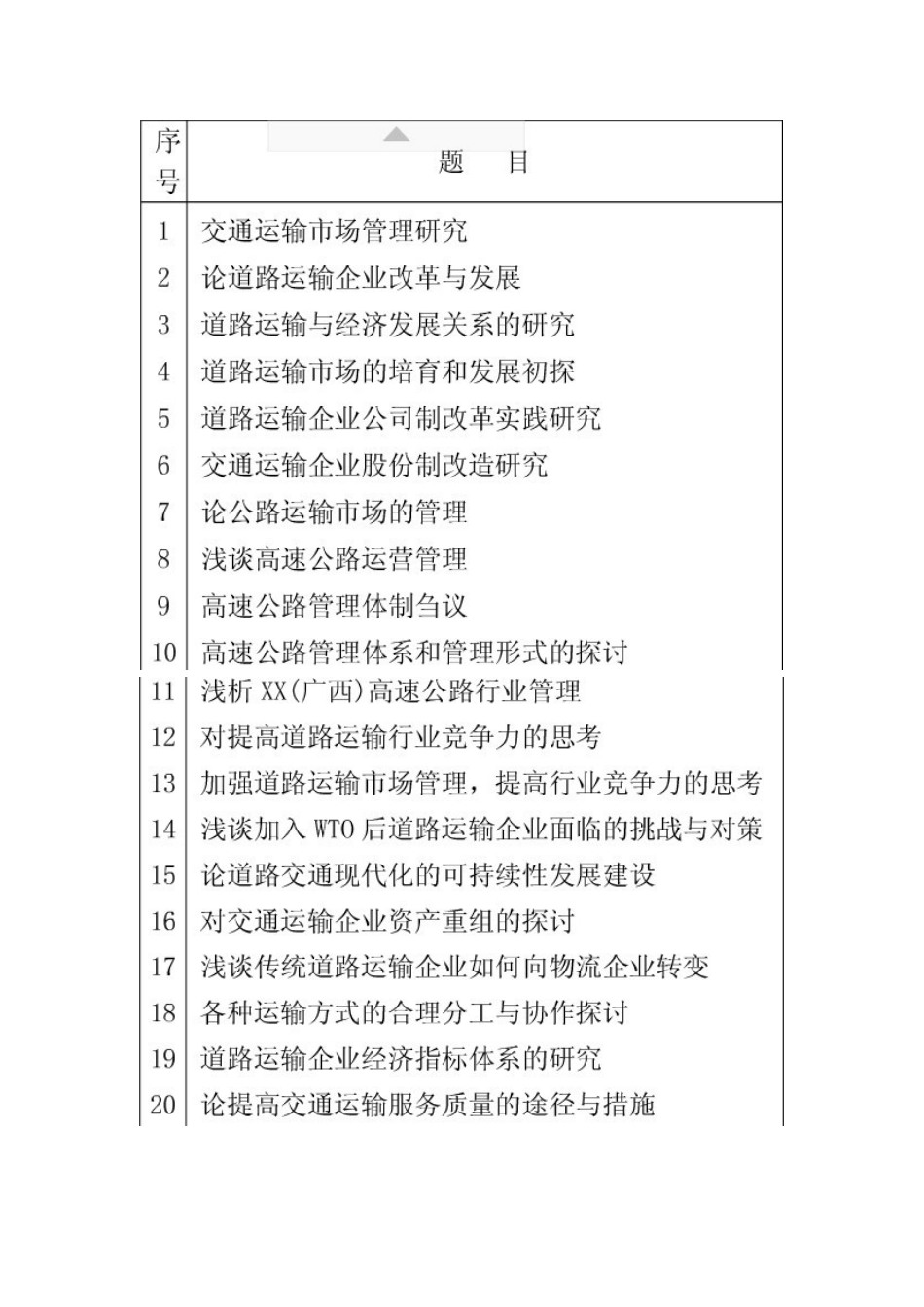 交通工程论文题目_第1页