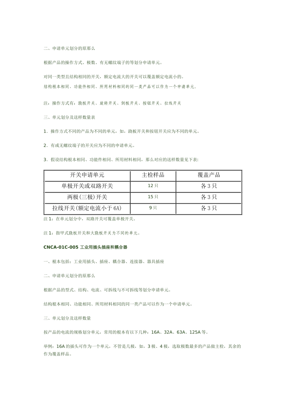 产品单元划分细则.家用设备附件_第3页