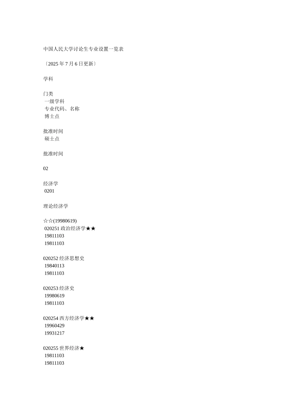 人大各类经济学专业所属学院的说明及各学科简介_第1页