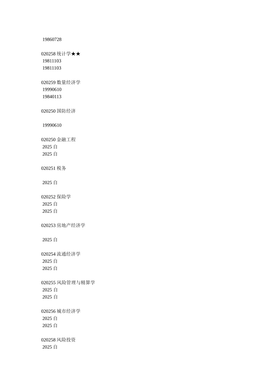 人大各类经济学专业所属学院的说明及各学科简介_第3页