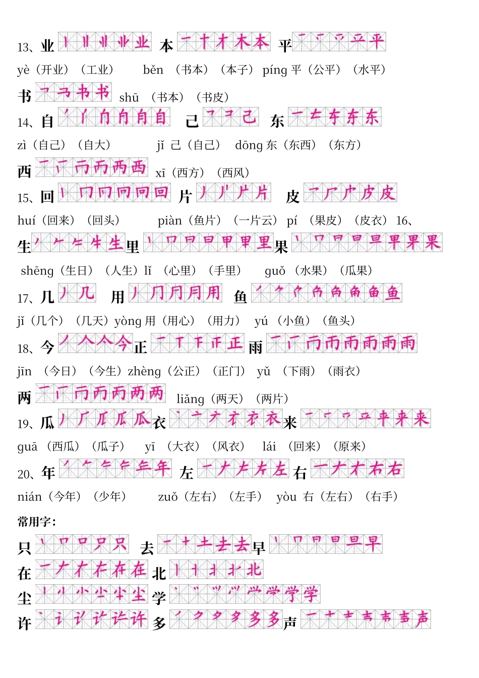 人教版一年级上册语文生字表带笔顺拼音组词及积累_第3页