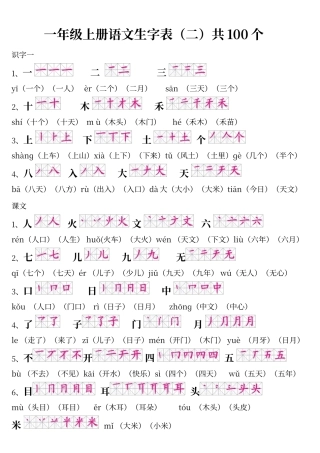 人教版一年级上册语文生字表带笔顺拼音组词及积累