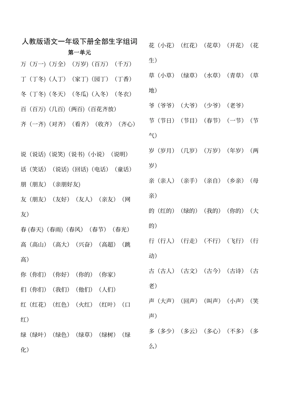 人教版一年级下册语文全册生字组词_第1页