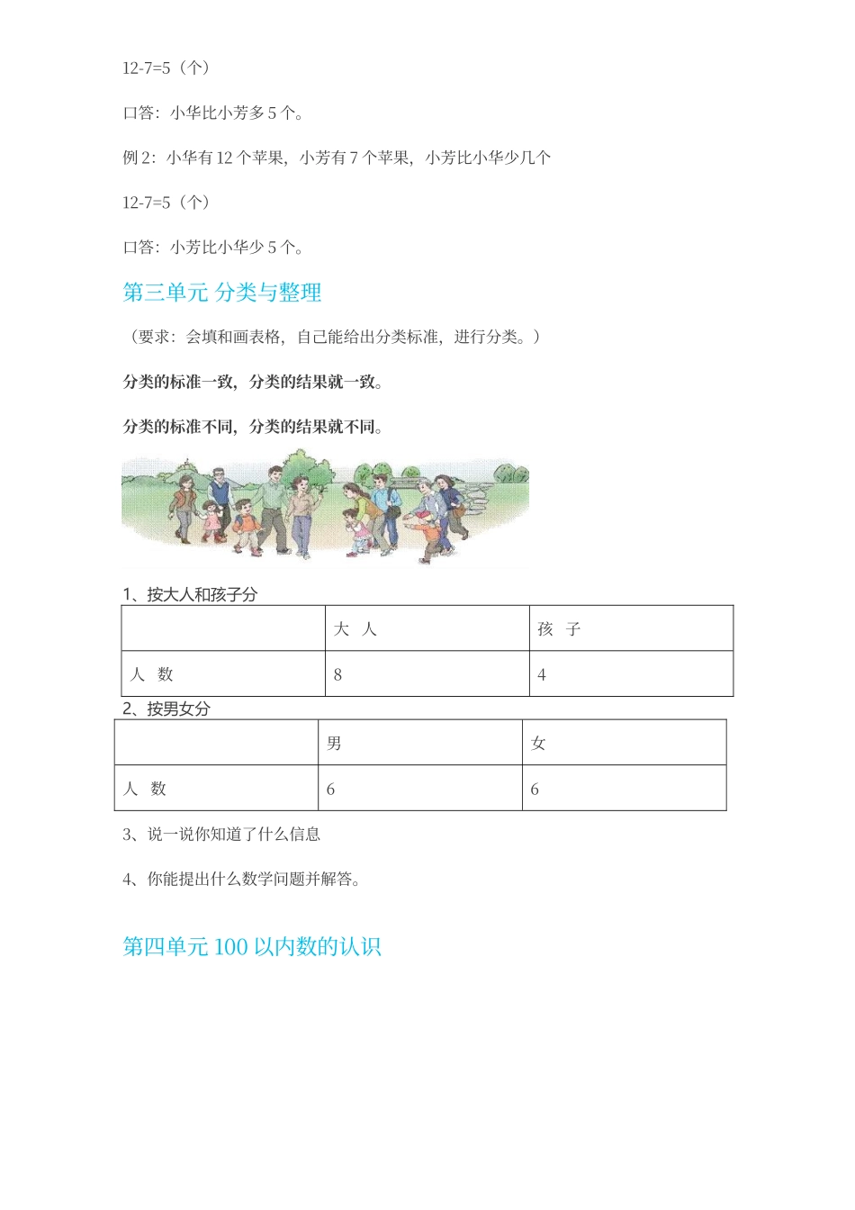 人教版一年级数学期末复习要点_第3页