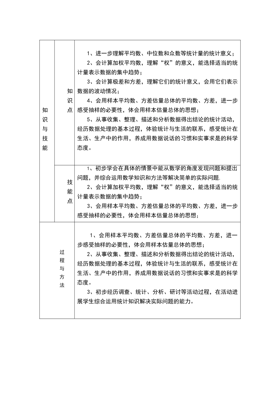 人教版八年级数学下册第20章单元教学设计_第3页