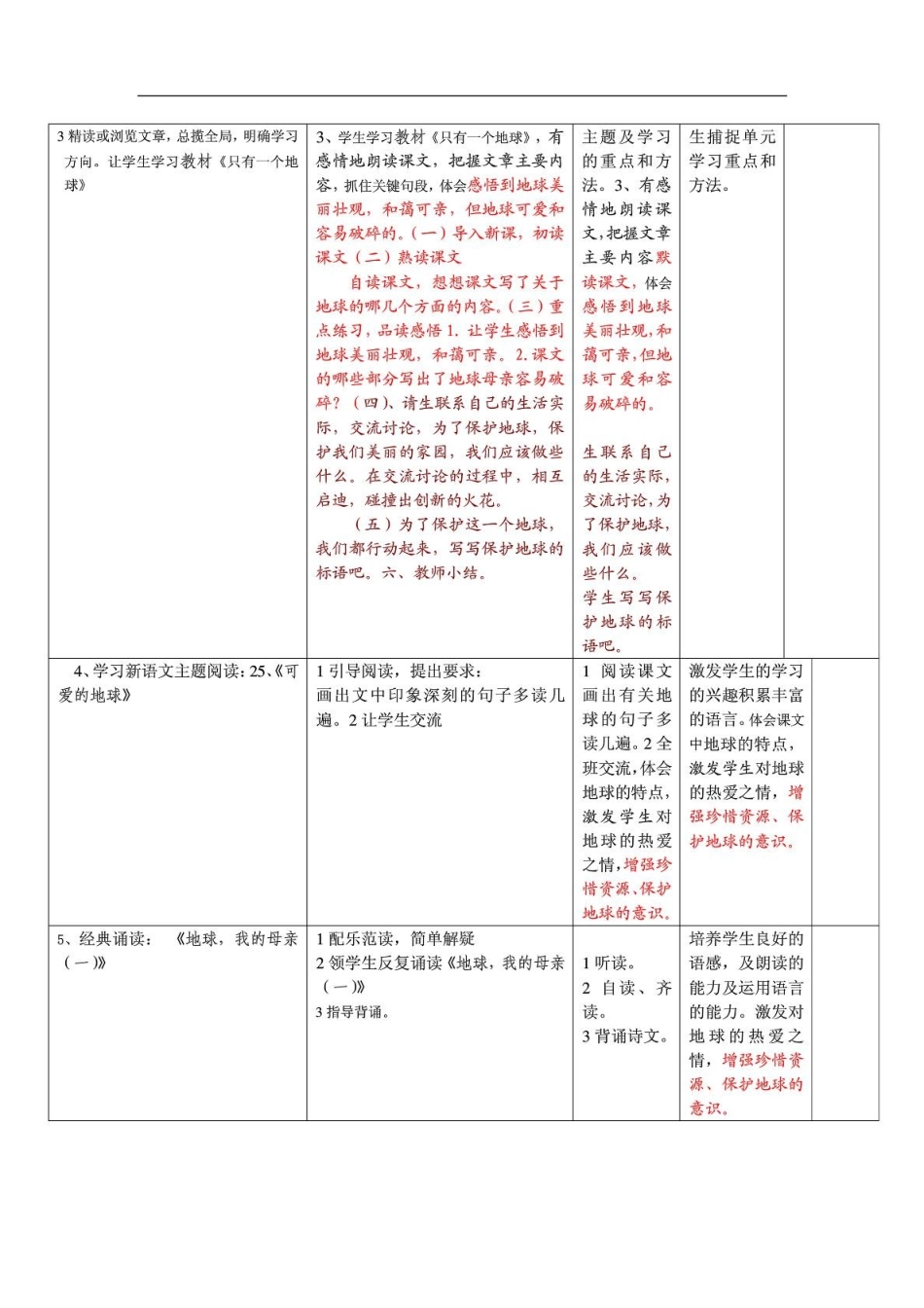 人教版六年级语文上册新语文主题阅读四单元备课教案_第3页