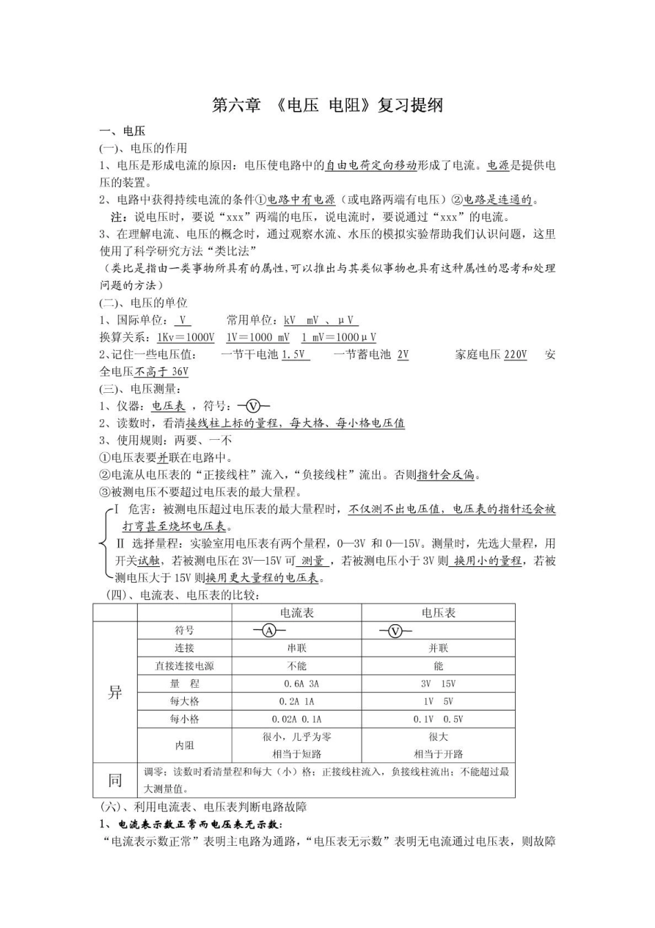 人教版初二物理下册知识点-详细_第1页