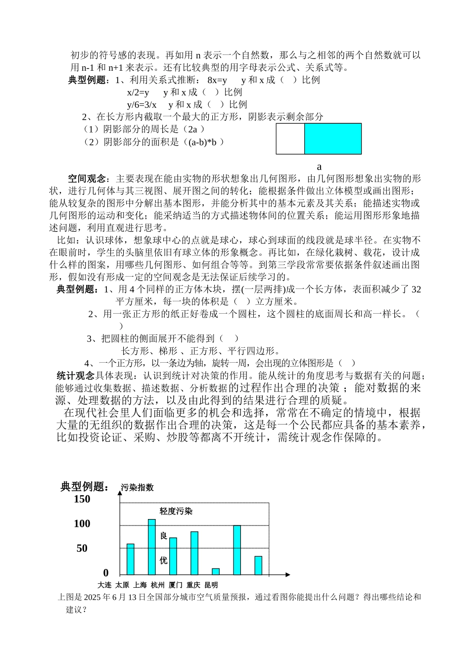 人教版小学六年级数学总复习提纲_第2页