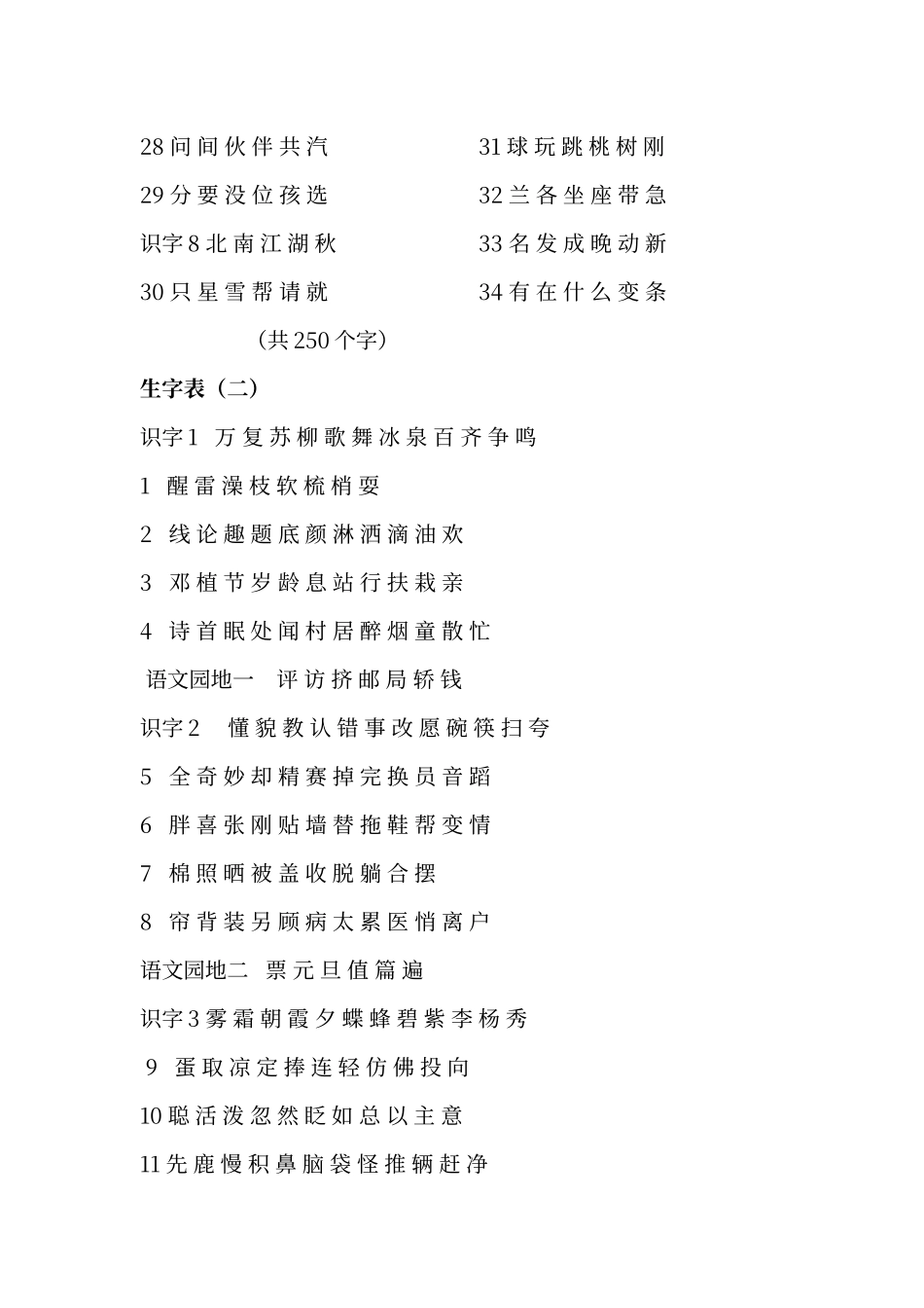 人教版小学语文一至六年级生字词语汇总_第3页