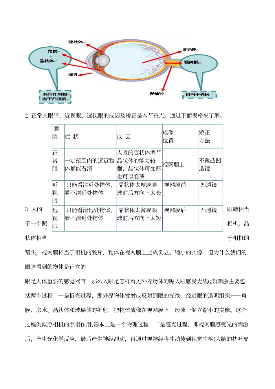 人教版物理八年级上册眼睛和眼镜_第3页