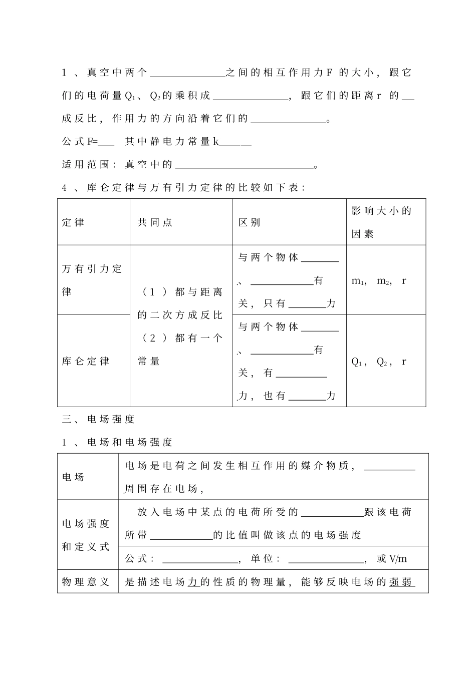 人教版物理选修3-1全套_第2页