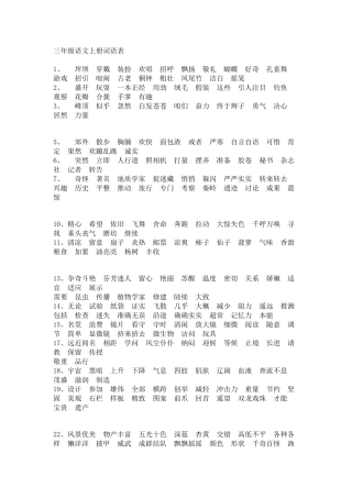 人教版语文三年级上册-词语表
