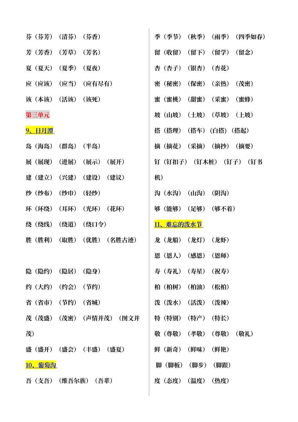 人教版语文二年级下册生字组词_第3页