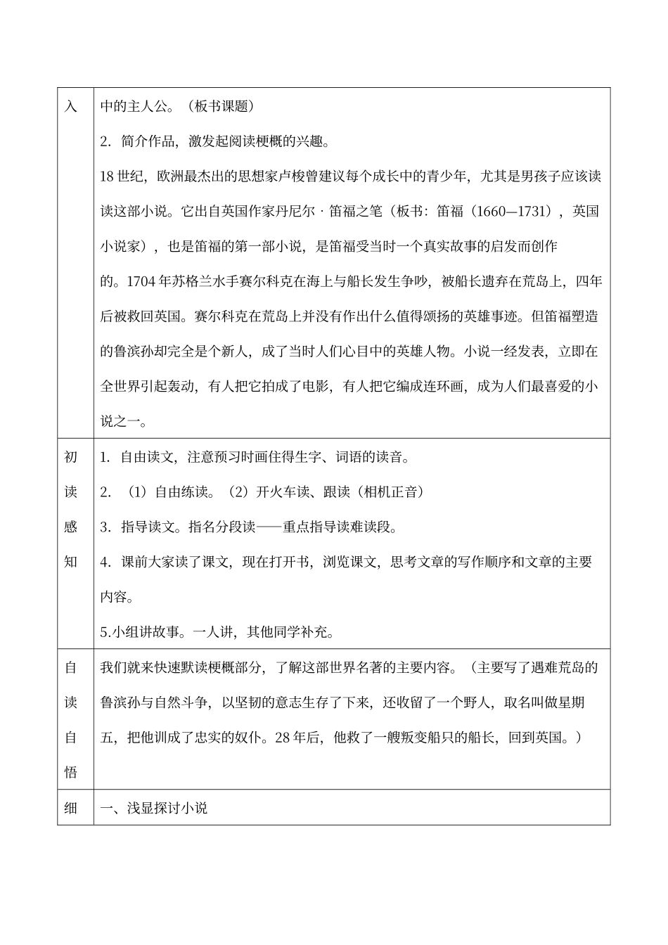 人教版语文六年级下册-鲁滨孙漂流记-教案_第2页