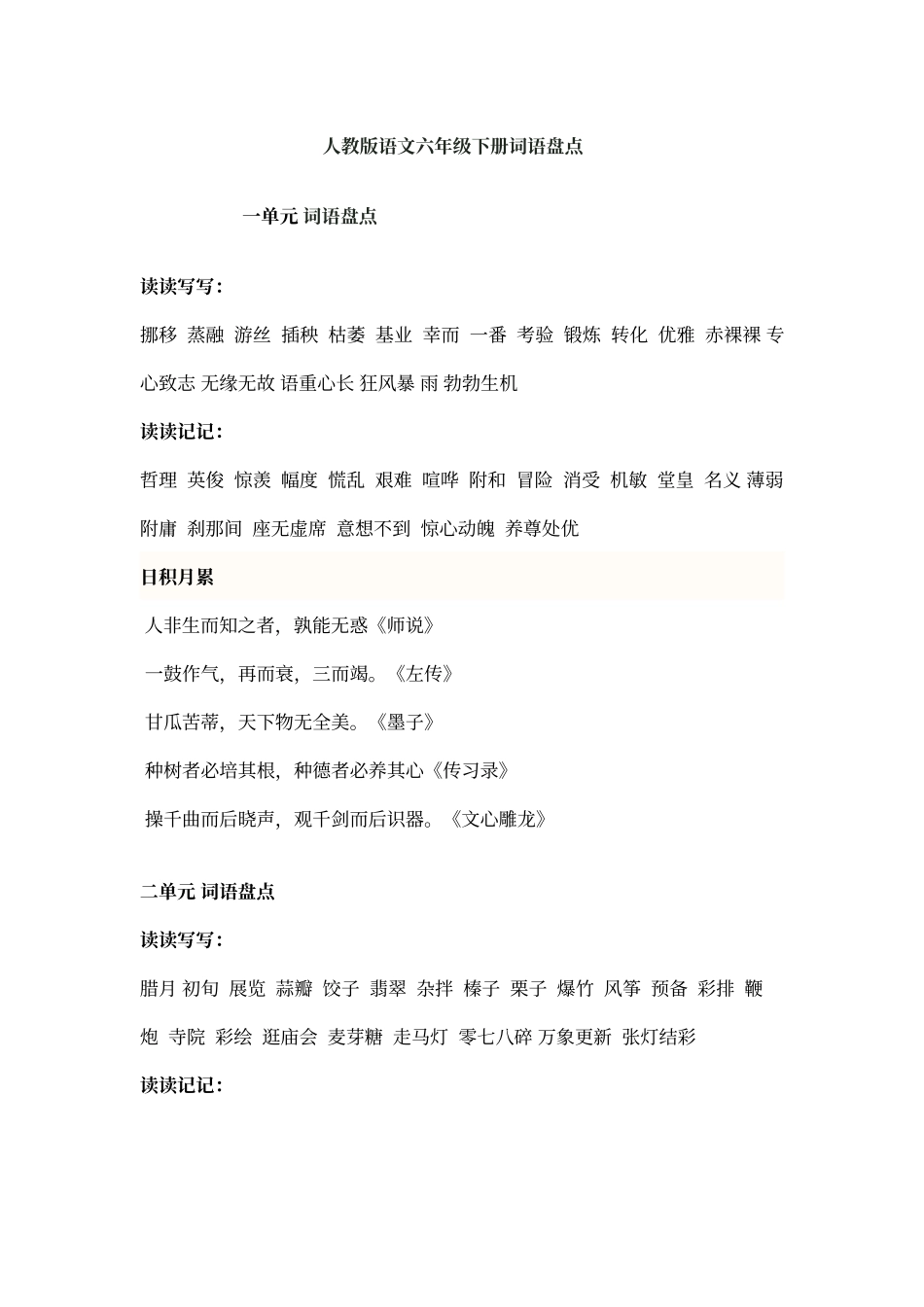 人教版语文六年级下册词语盘点日积月累_第1页