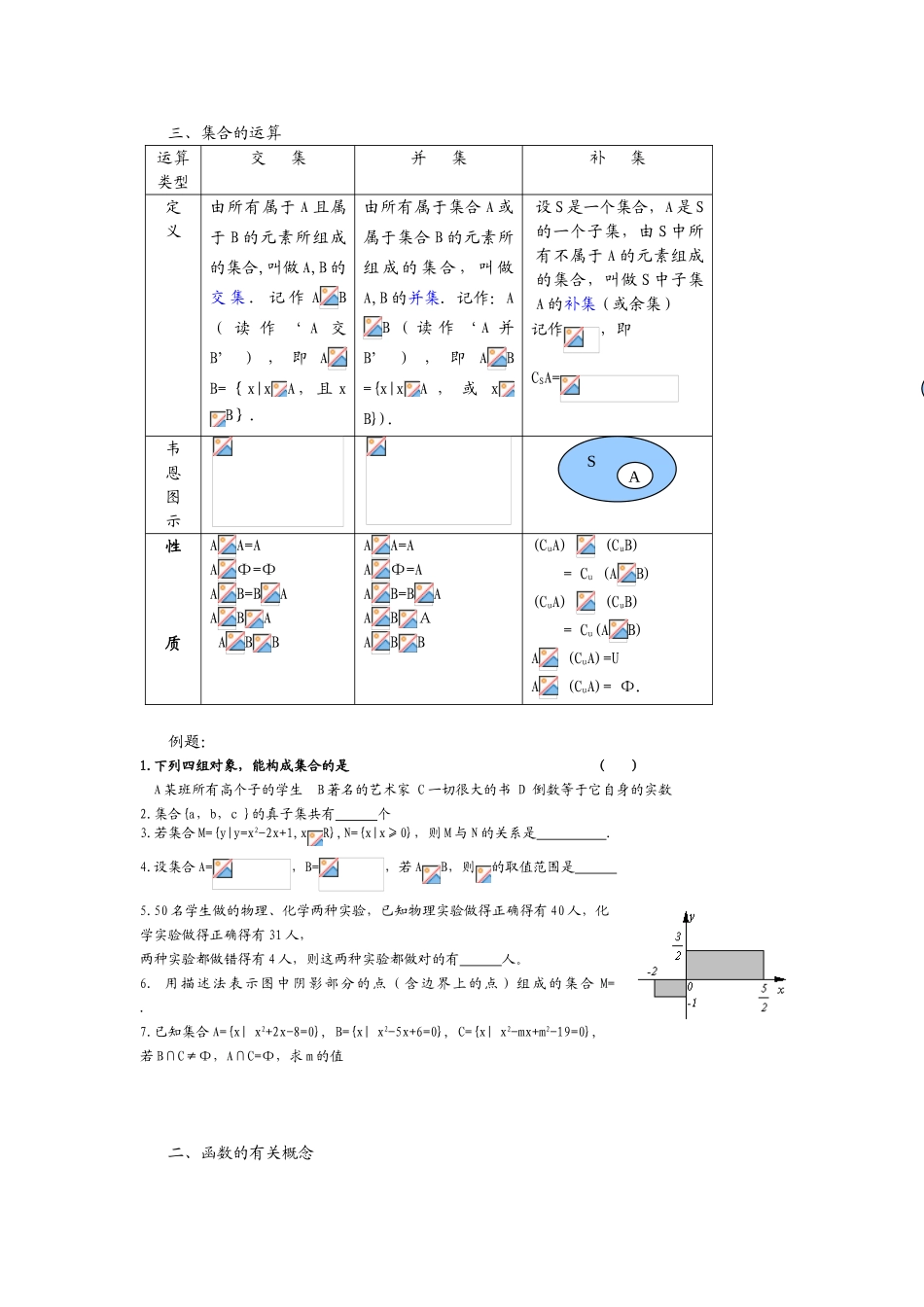 人教版高一数学必修一第一章-集合与函数概念知识点-经典例题-巩固练习_第2页