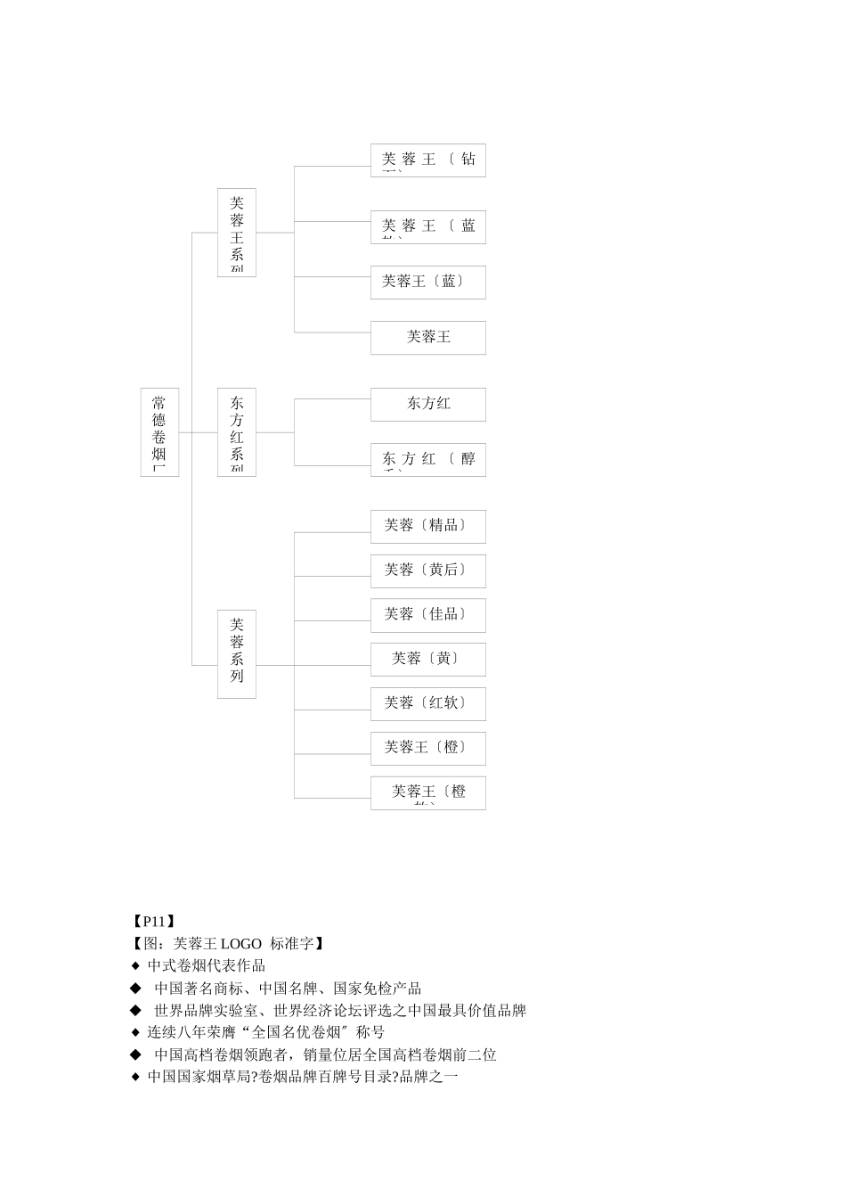 人生三味——常德卷烟厂品牌手册_第3页