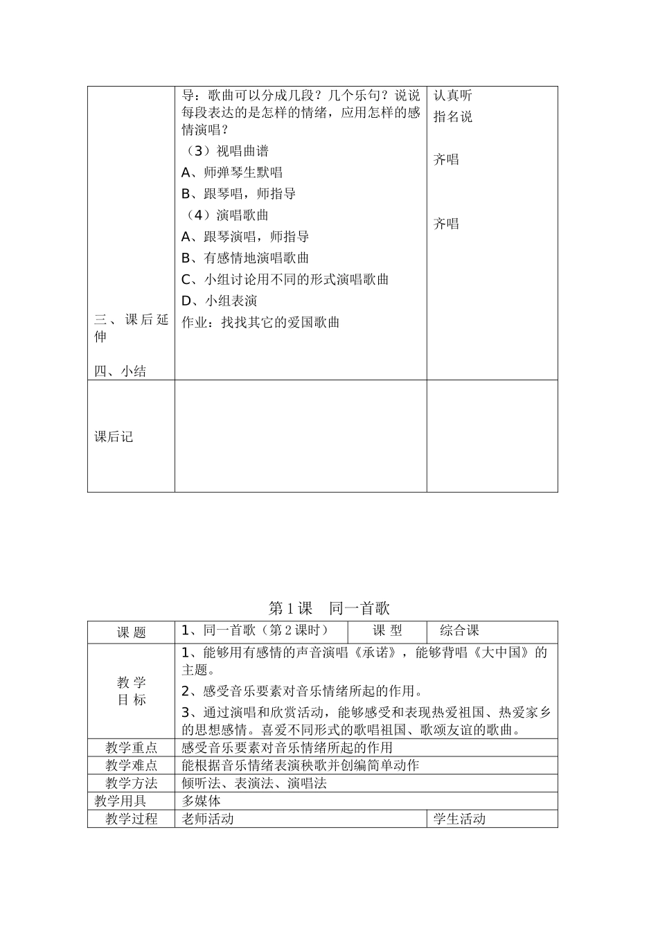 人音版小学六年级音乐上册教案全册_第2页